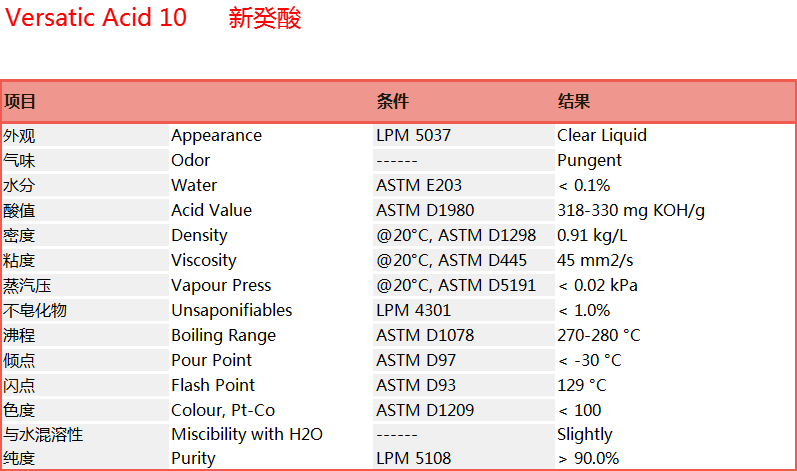 Versatic Acid 10