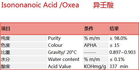 Isononanoic Acid /Oxea